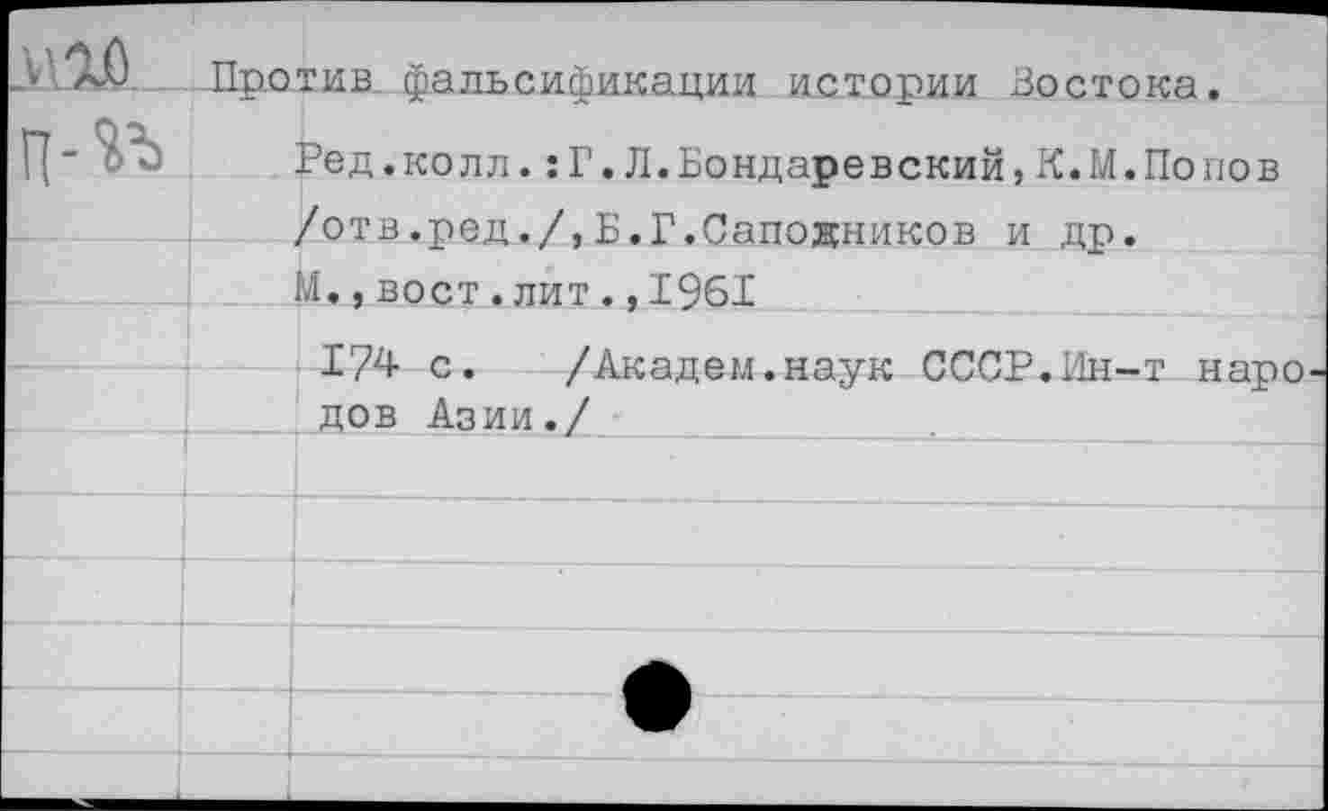 ﻿з-го
Против фальсификации истории Востока.
Ред.колл.:Г.Л.Ьондаревский,К.М.Попов /отв.ред./,Б.Г.Сапожников и др.
М.,вост.лит.,1961
174 с. /Академ.наук СССР.Ин-т наро дов Азии./ ___________,	_______